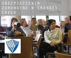 Ubezpieczenia zdrowotne w Crabbes Creek