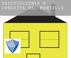 Ubezpieczenia w  Crocetta del Montello