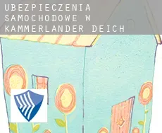Ubezpieczenia samochodowe w  Kammerlander Deich